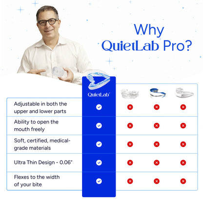 QuietLab Pro Anti-Snoring Mouthpiece - Adjustable Snoring Mouth Guard